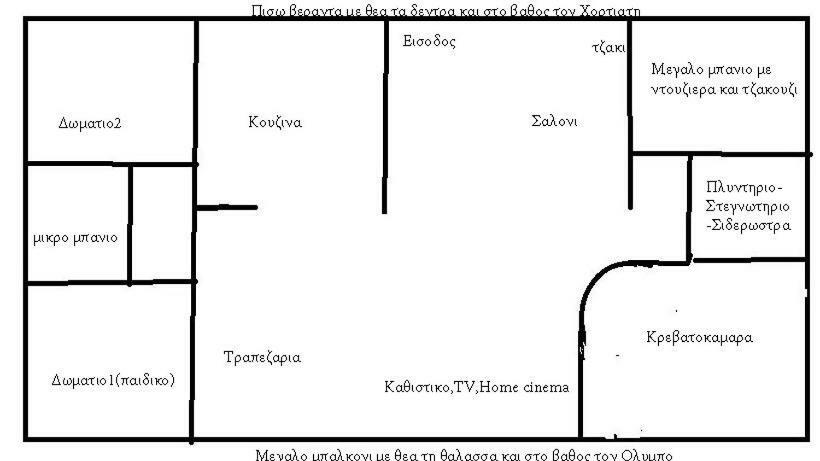 דירות אפאנומי Koukmaris House מראה חיצוני תמונה